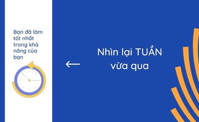 Nhìn lại tài chính của bạn